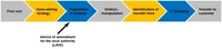 workflow3.png