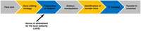 workflow3.png